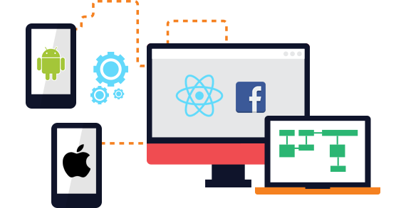 React Native App Development